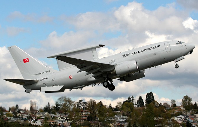 Κυρώσεις επέβαλε η Τουρκία στη Boeing
